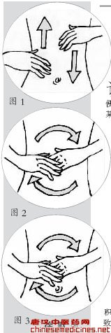 顺时针按摩治便秘