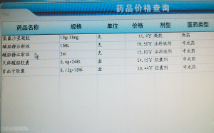 业务员揭医药经销链条黑幕：2.8元针剂卖15.8元