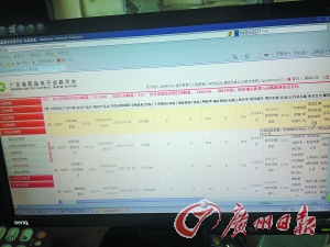 乡镇医院药荒：一年断供数月 救命药喊“救命”