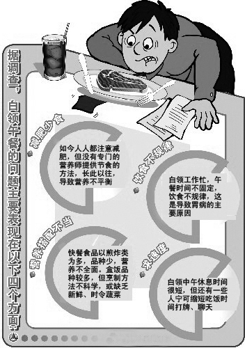 白领午餐四大误区