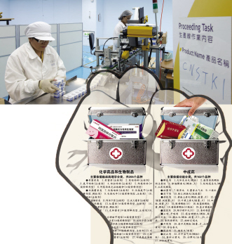 招标：一场资格和价格的博弈