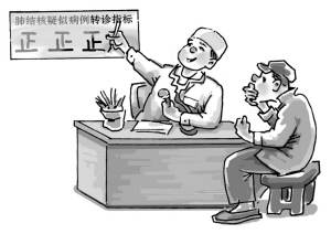 转诊疑似肺结核病人不可“硬性摊派”