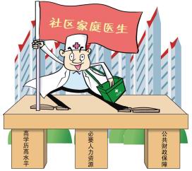 如何打造社区家庭医生