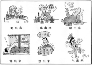 病从这里来
