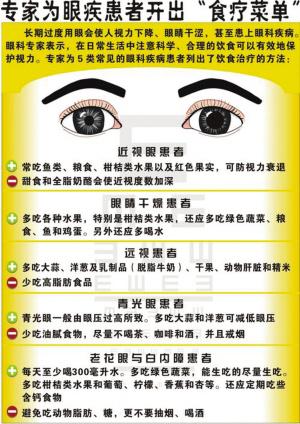 专家称孩子长期吃含糖精食品可致视力加深