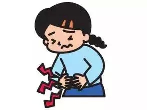 军医科普：急性胃炎的症状和治疗常识