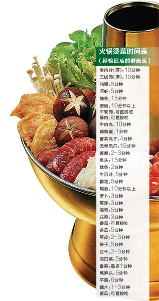 秋季滋补必备火锅 火锅涮菜时间表靠谱吗？