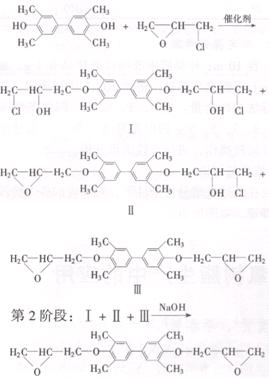 液相色谱联苯型环氧生产应用
