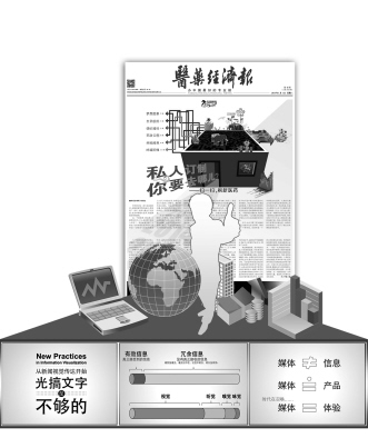 纸媒，我拿什么拯救你——致我们终将逝去的辉煌