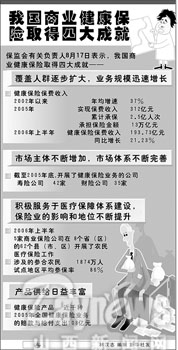 保监会详解健康保险管理办法四大新看点
