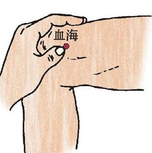 女性养生：养护女人卵巢的7大穴位