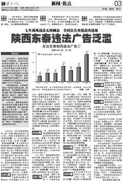 陕西药监为何屡屡“放假归山”？