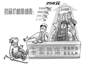 药品价格秘密不能靠“捡”