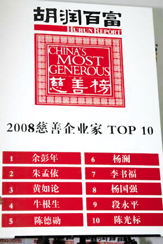 企业家乏“善”可陈？