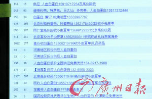 人血白蛋白并非营养品 “黄金救命药”困局