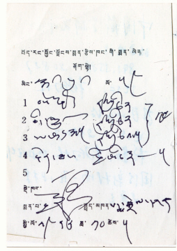 强巴赤列：藏医巨擘