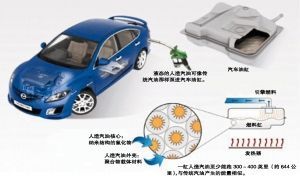 英科学家发明新清洁能源 价格低廉预计5年面世
