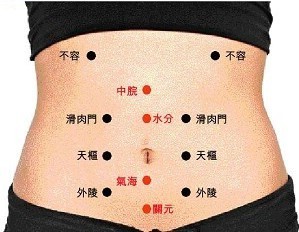 五穴按摩养生功