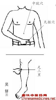 胃胀，按天枢穴