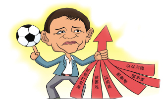 阿里云商的实质透视