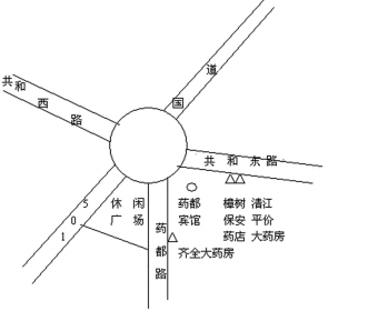 药都交通要道的平价之争