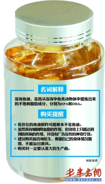部分进口深海鱼油被曝系本土货 仅几块钱一瓶