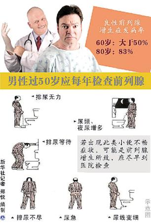 抓住身体的