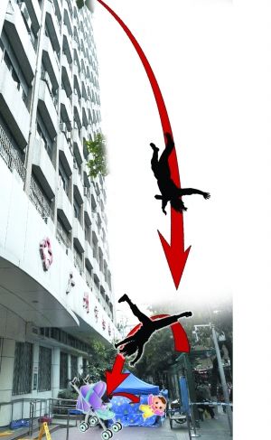 男子医院10楼跳下砸伤过路2岁男童