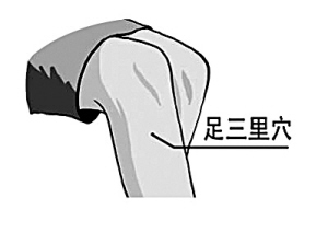御风扶正消疙瘩