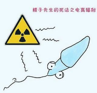 图解精子的15种悲催死法