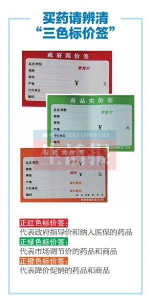 限价药超价卖 邕城136家受检药店34家违规