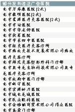 北京：七成违法发布的医疗广告出自民营医院