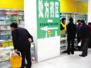 处方药药店销售命运猜想