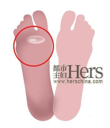第三大问题：那晶莹剔透的水疱