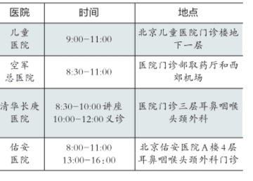 京多家医院“爱耳日”义诊