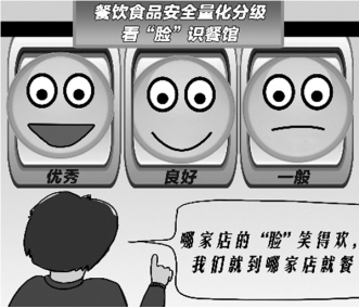 打“表情”牌促食品安全