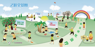 乙肝治疗新理念 全局观有助优化治疗