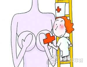 乳腺癌的高危因素有哪些