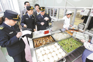 检查学校食品安全