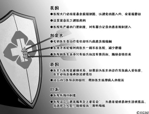 医院，请尽力保障医生执业安全