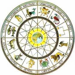 专家揭秘医学占星术 推荐12星座最佳健康食物