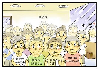 2型糖尿病防治：做好三件事