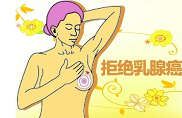 诱惑密码：乳腺癌并非想象中那般“恐怖”