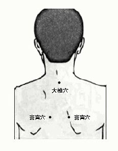 按摩膏肓穴 益处可不少