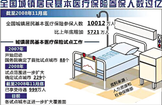 基层医疗：医改的重要战场