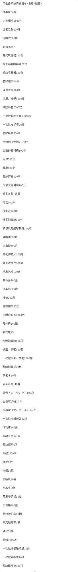 媒体发布天全县紧缺物资清单 包括消毒药品等