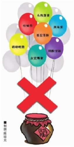 男子打完吊瓶后喝啤酒 反应剧烈抢救无效死亡