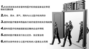 昆明儿童医院陷入改制迷茫