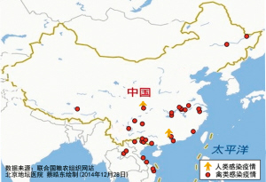 H5N6禽流感病毒从何而来