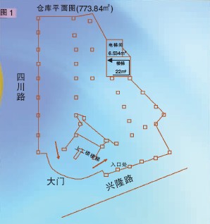店面欲扩张 仓库大变脸